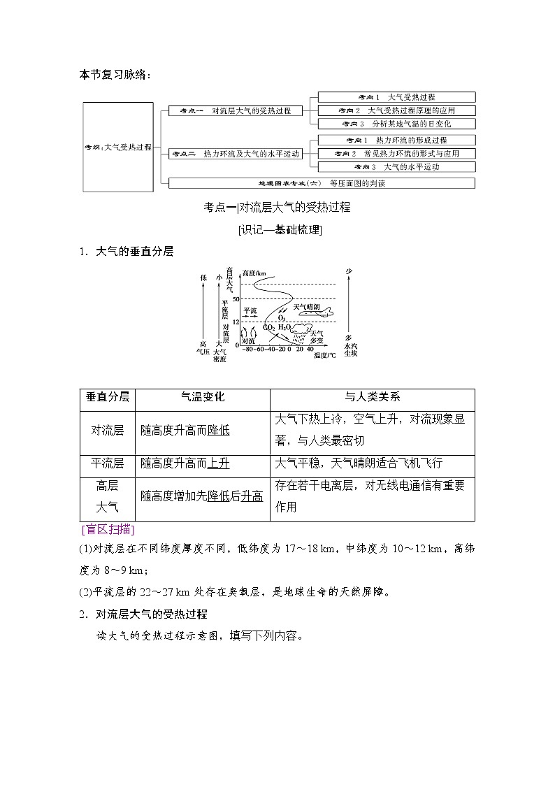 2019版《高三地理湘教版一轮复习系列优质讲练》讲练结合：第七讲大气的垂直分层与对流层大气的受热过程01
