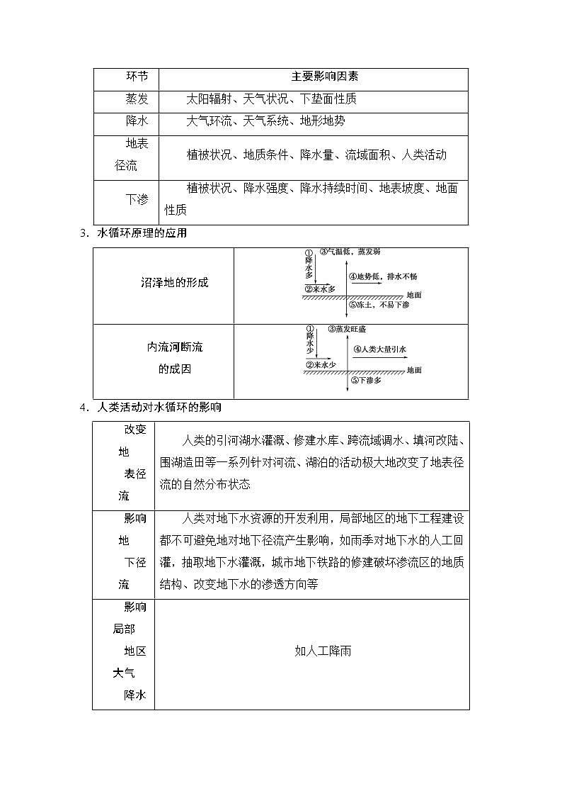 2019版《高三地理湘教版一轮复习系列优质讲练》讲练结合：第十讲水循环和洋流第3页