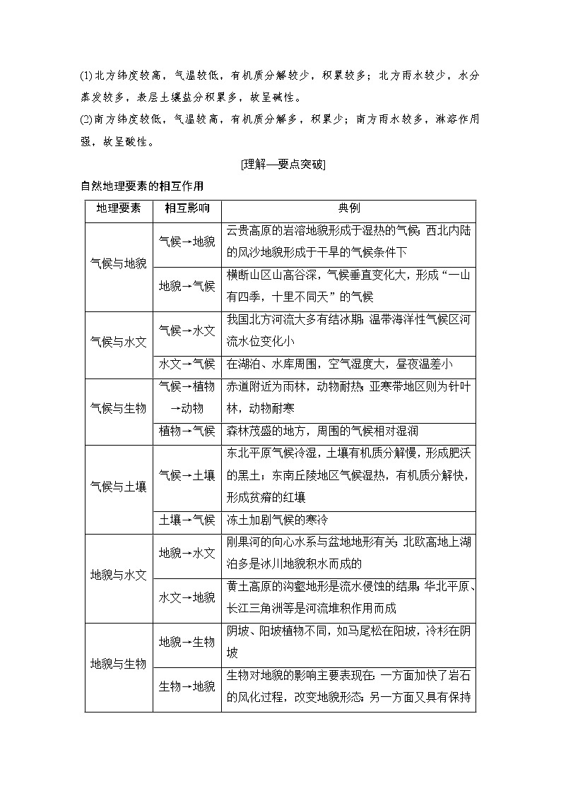 2019版《高三地理湘教版一轮复习系列优质讲练》讲练结合：第十一讲自然地理要素变化与环境变迁自然地理环境的整体性第2页