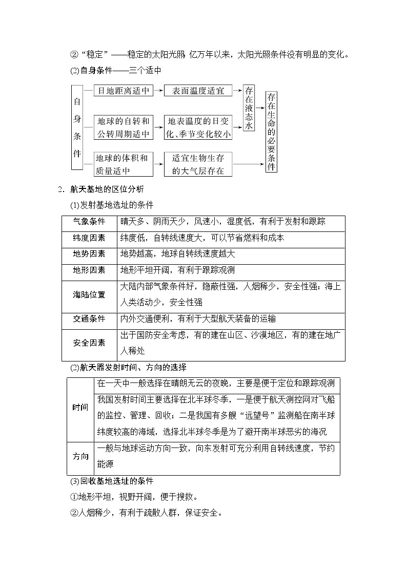 2019版《高三地理湘教版一轮复习系列优质讲练》讲练结合：第三讲太阳对地球的影响地球的结构第2页