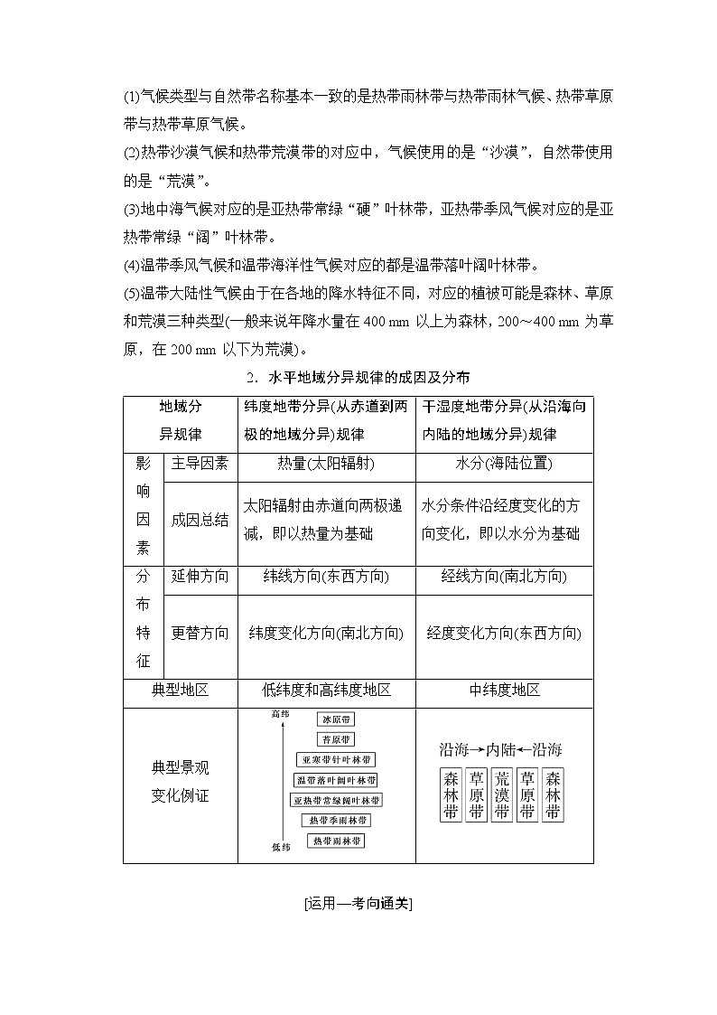 2019版《高三地理湘教版一轮复习系列优质讲练》讲练结合：第十二讲自然地理环境的差异性03