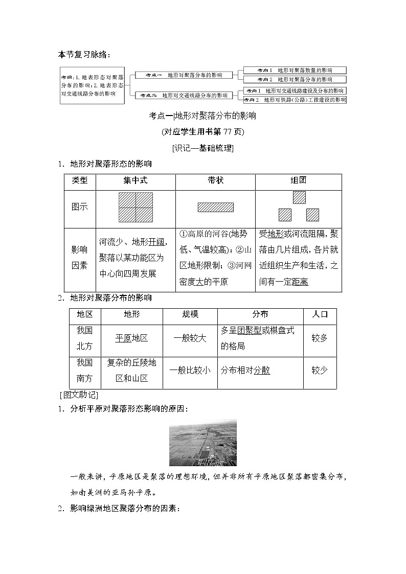 2019版《高三地理湘教版一轮复习系列优质讲练》讲练结合：第十三讲地形对聚落及交通线路分布的影响01