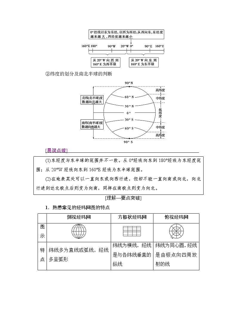 《新坐标》2019届高三地理人教版一轮复习学案：第1章第1节地球与地球仪02