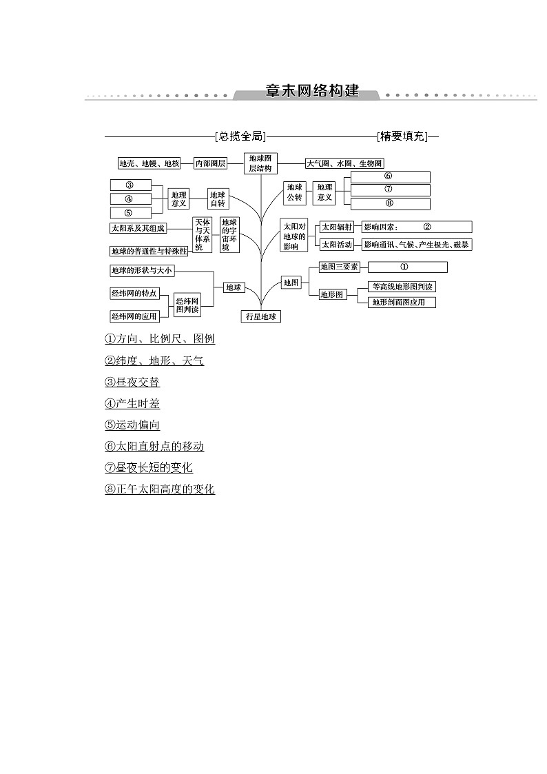 《新坐标》2019届高三地理人教版一轮复习学案：第1章章末网络构建01