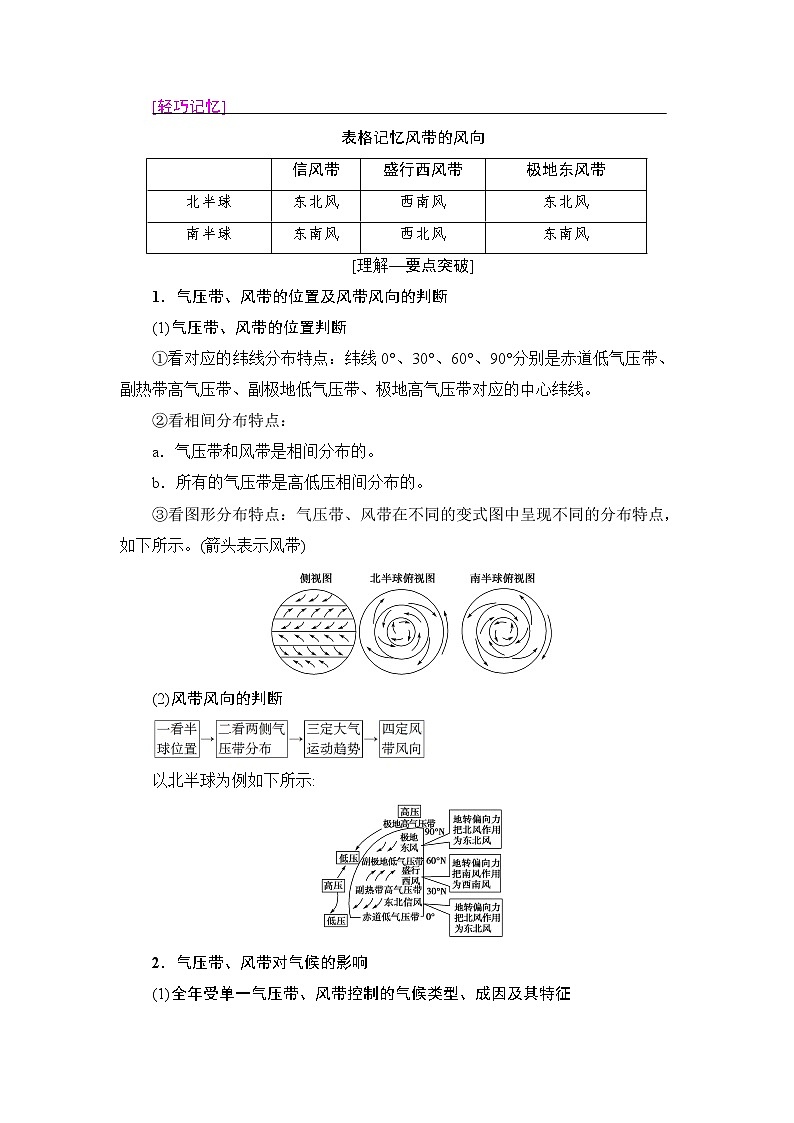 《新坐标》2019届高三地理人教版一轮复习学案：第2章第2节气压带和风带02