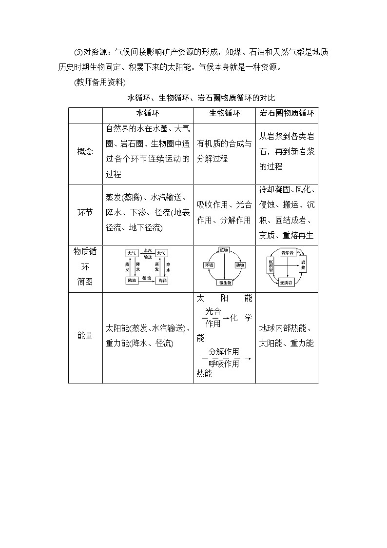《新坐标》2019届高三地理人教版一轮复习学案：第5章第1节自然地理环境的整体性03