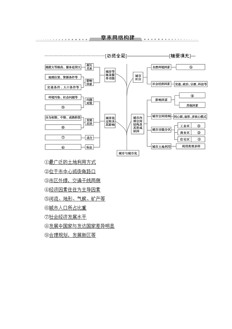 《新坐标》2019届高三地理人教版一轮复习学案：第7章章末网络构建01