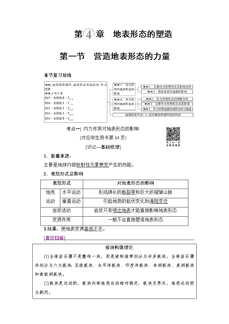 《新坐标》2019届高三地理人教版一轮复习学案：第4章第1节营造地表形态的力量01