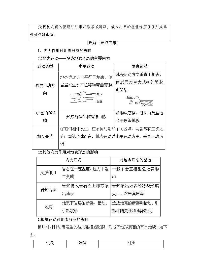 《新坐标》2019届高三地理人教版一轮复习学案：第4章第1节营造地表形态的力量02