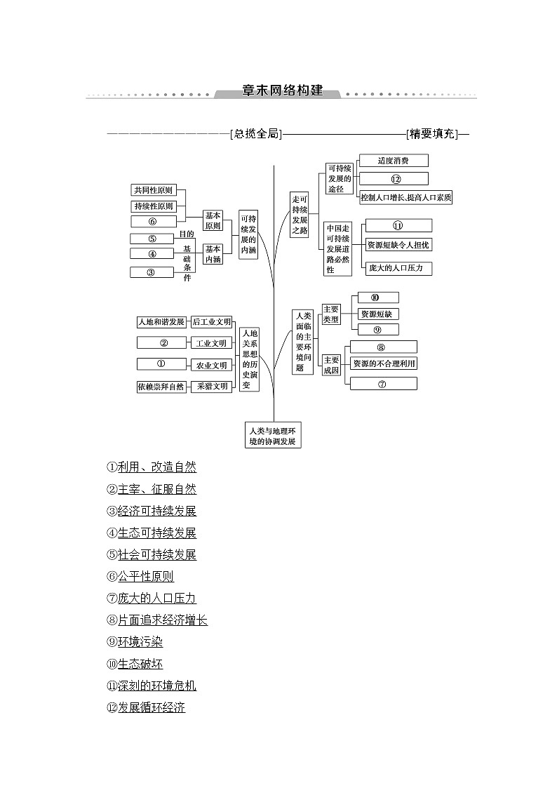 《新坐标》2019届高三地理人教版一轮复习学案：第11章章末网络构建01
