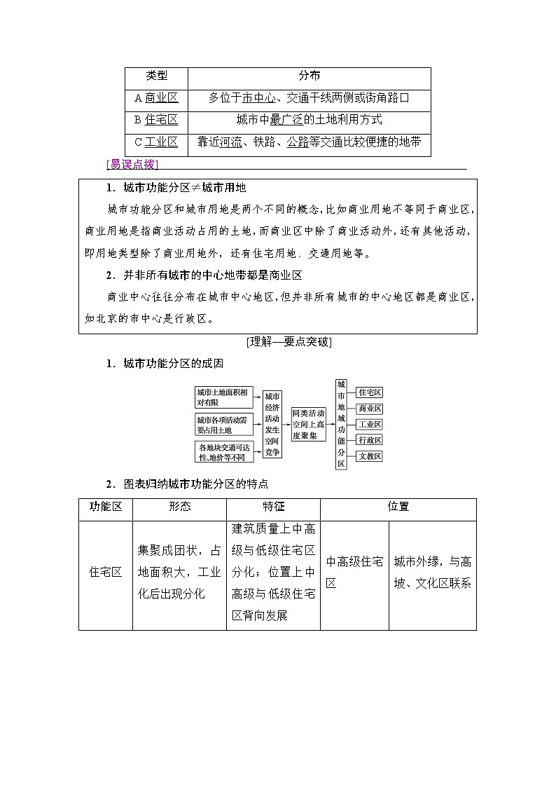 《新坐标》2019届高三地理人教版一轮复习学案：第7章第1节城市内部空间结构及不同等级城市的服务功能02