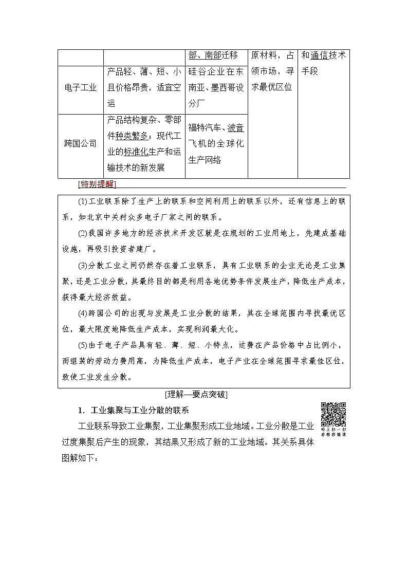 《新坐标》2019届高三地理人教版一轮复习学案：第9章第2节工业地域的形成与工业区第2页