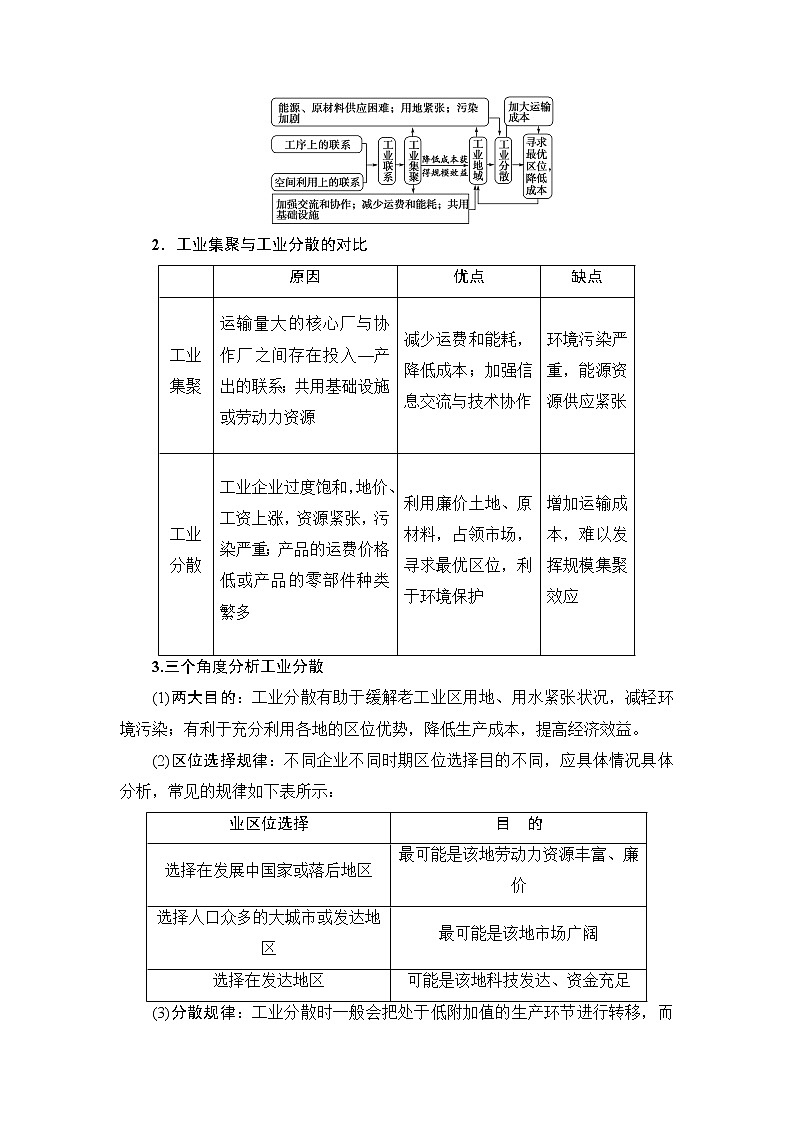 《新坐标》2019届高三地理人教版一轮复习学案：第9章第2节工业地域的形成与工业区第3页