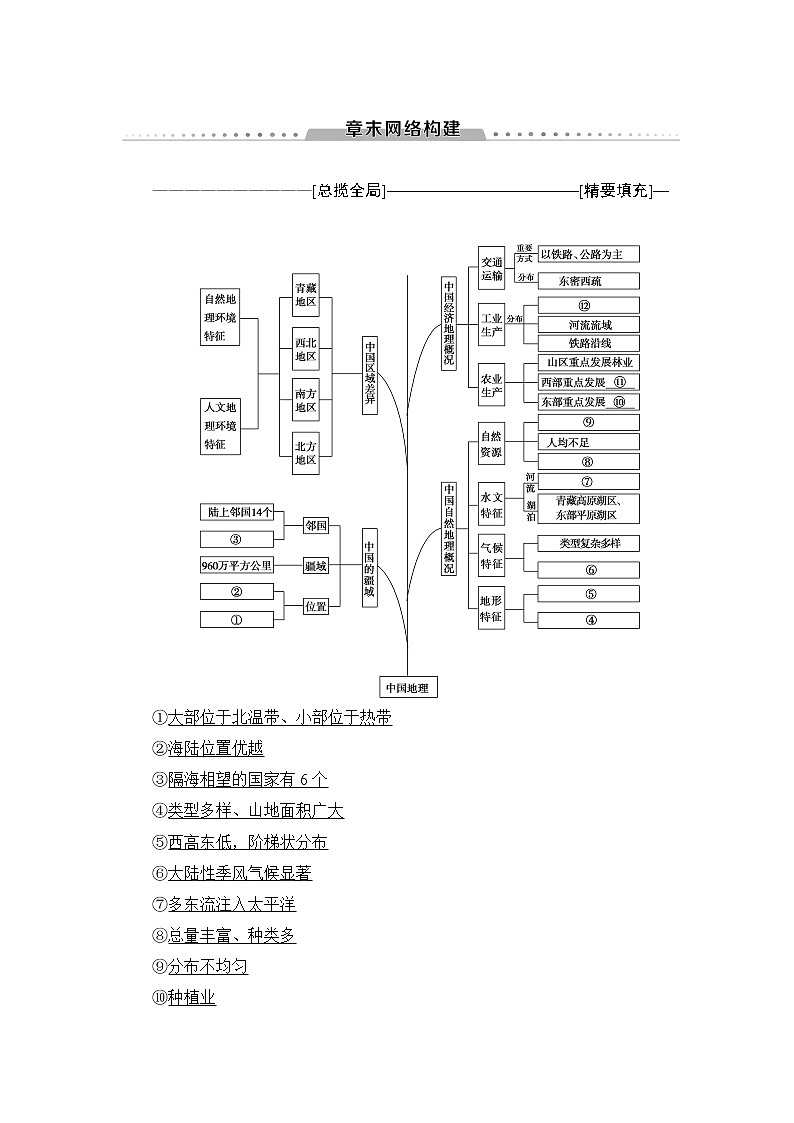 《新坐标》2019届高三地理人教版一轮复习学案：第18章章末网络构建01