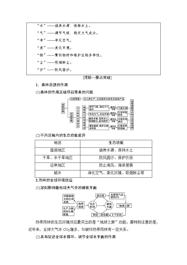 《新坐标》2019届高三地理人教版一轮复习学案：第13章第2节森林与湿地资源的开发、保护03