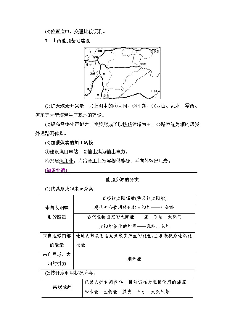 《新坐标》2019届高三地理人教版一轮复习学案：第14章第1节能源资源的开发——以我国山西省为例02