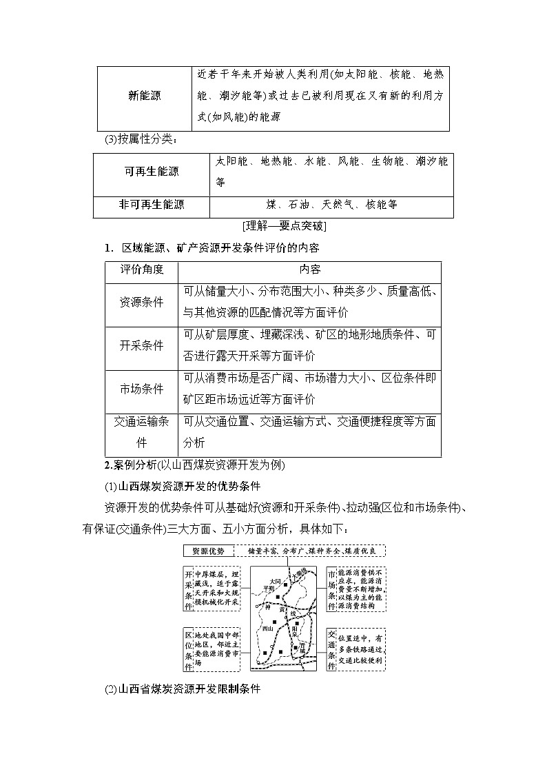 《新坐标》2019届高三地理人教版一轮复习学案：第14章第1节能源资源的开发——以我国山西省为例03