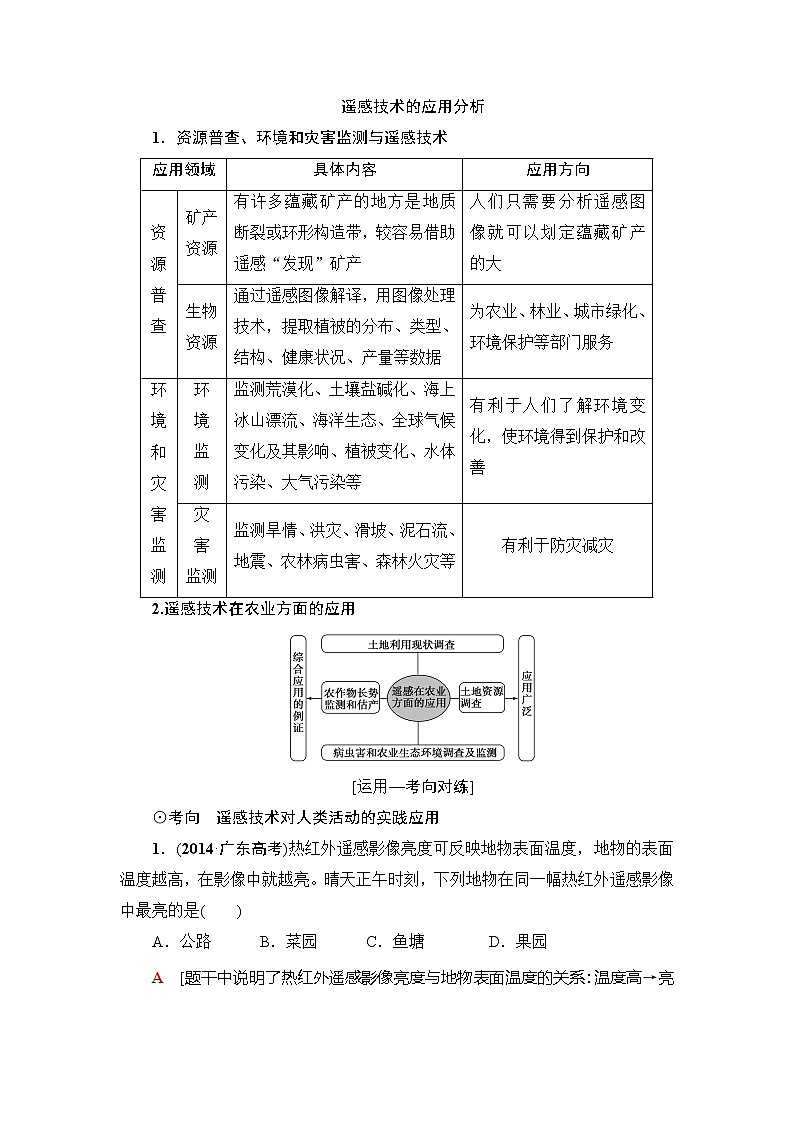 《新坐标》2019届高三地理人教版一轮复习学案：第12章第2节地理信息技术在区域地理环境研究中的应用02