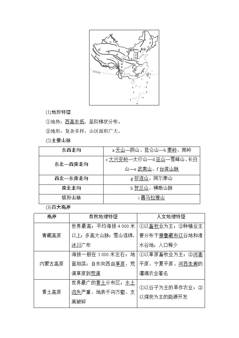 《新坐标》2019届高三地理人教版一轮复习学案：第18章第1节中国地理概况02