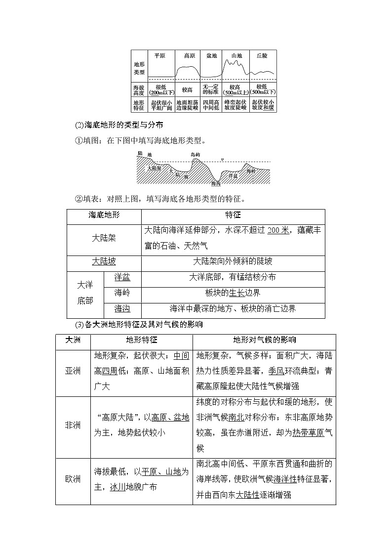 《新坐标》2019届高三地理人教版一轮复习学案：第17章第1节世界地理概况02