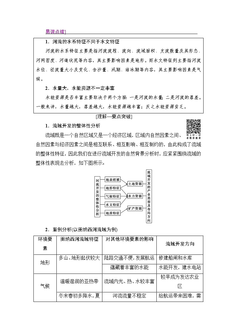 《新坐标》2019届高三地理人教版一轮复习学案：第14章第2节流域的综合开发——以美国田纳西河流域为例02