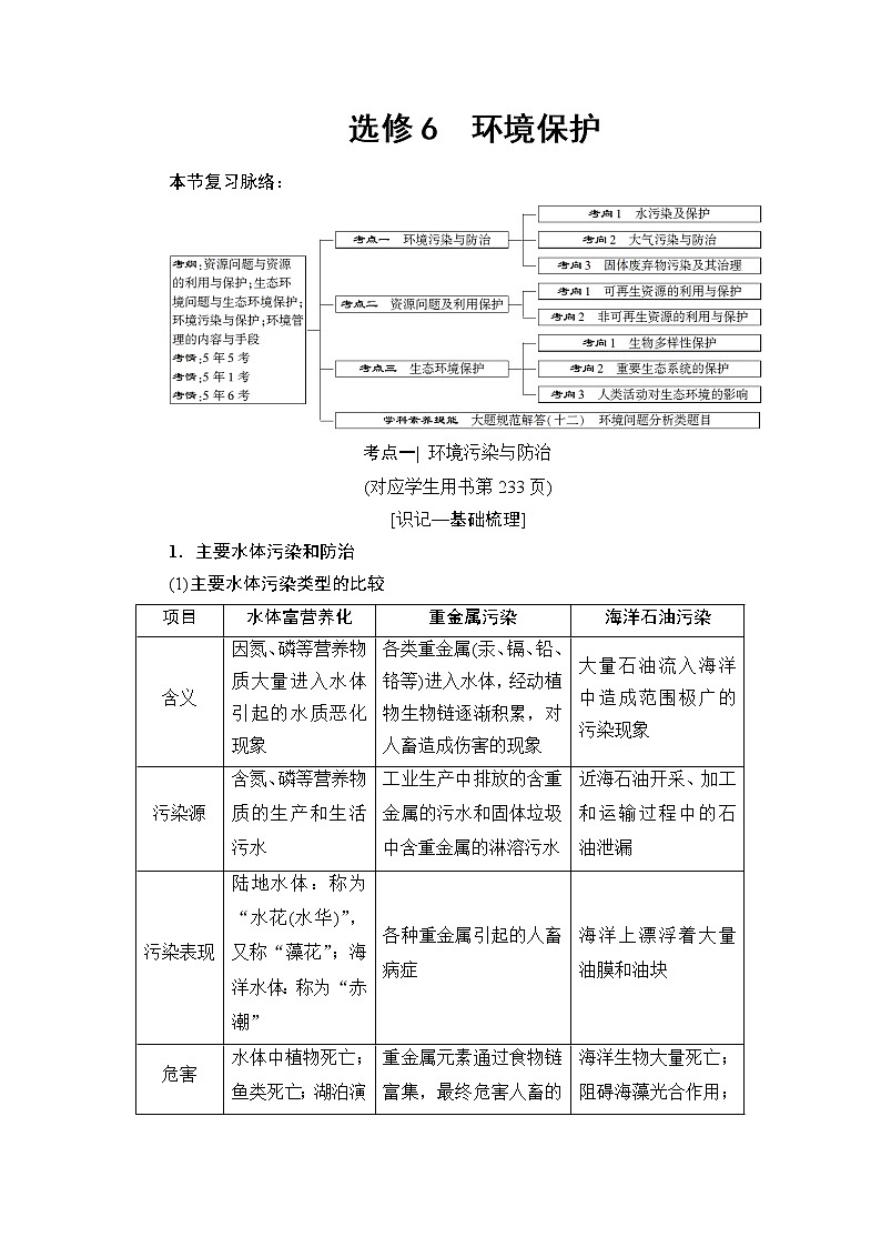 《新坐标》2019届高三地理人教版一轮复习学案：选修6　环境保护01