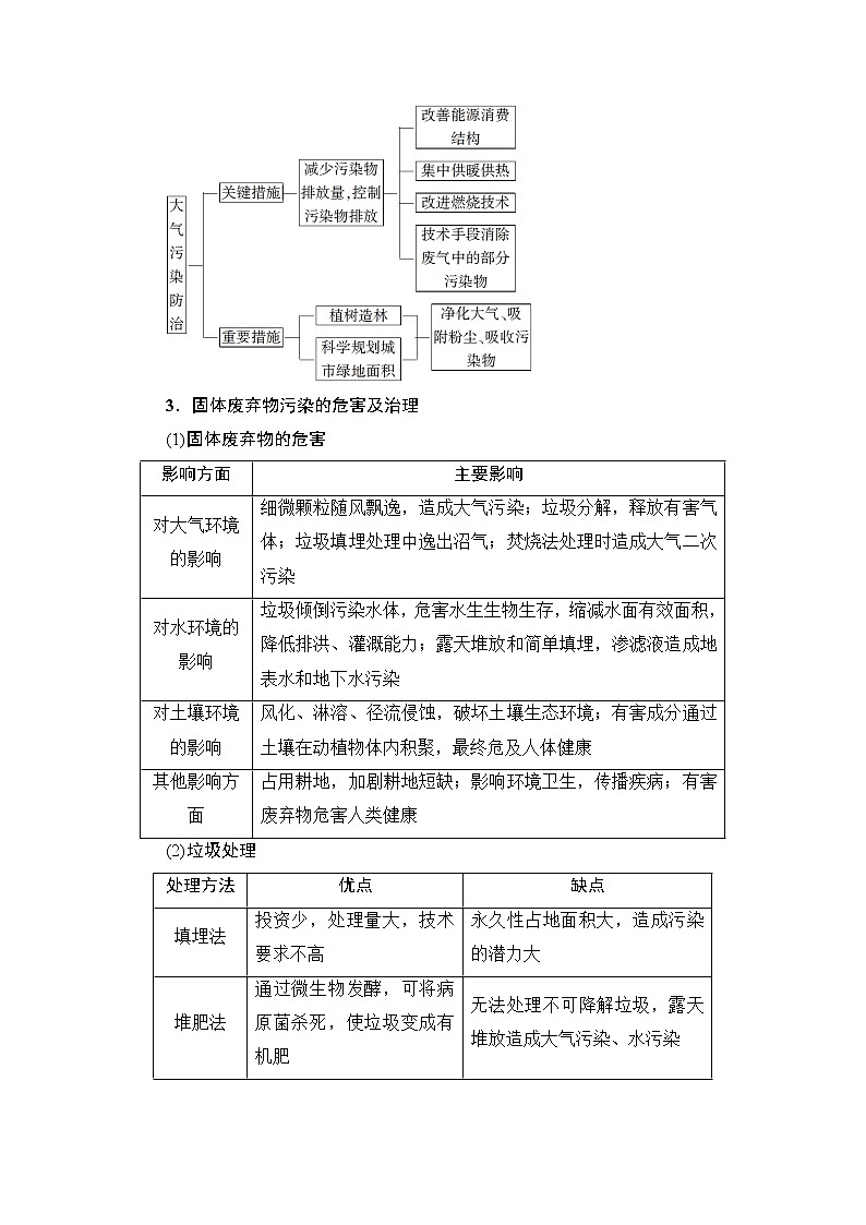 《新坐标》2019届高三地理人教版一轮复习学案：选修6　环境保护03