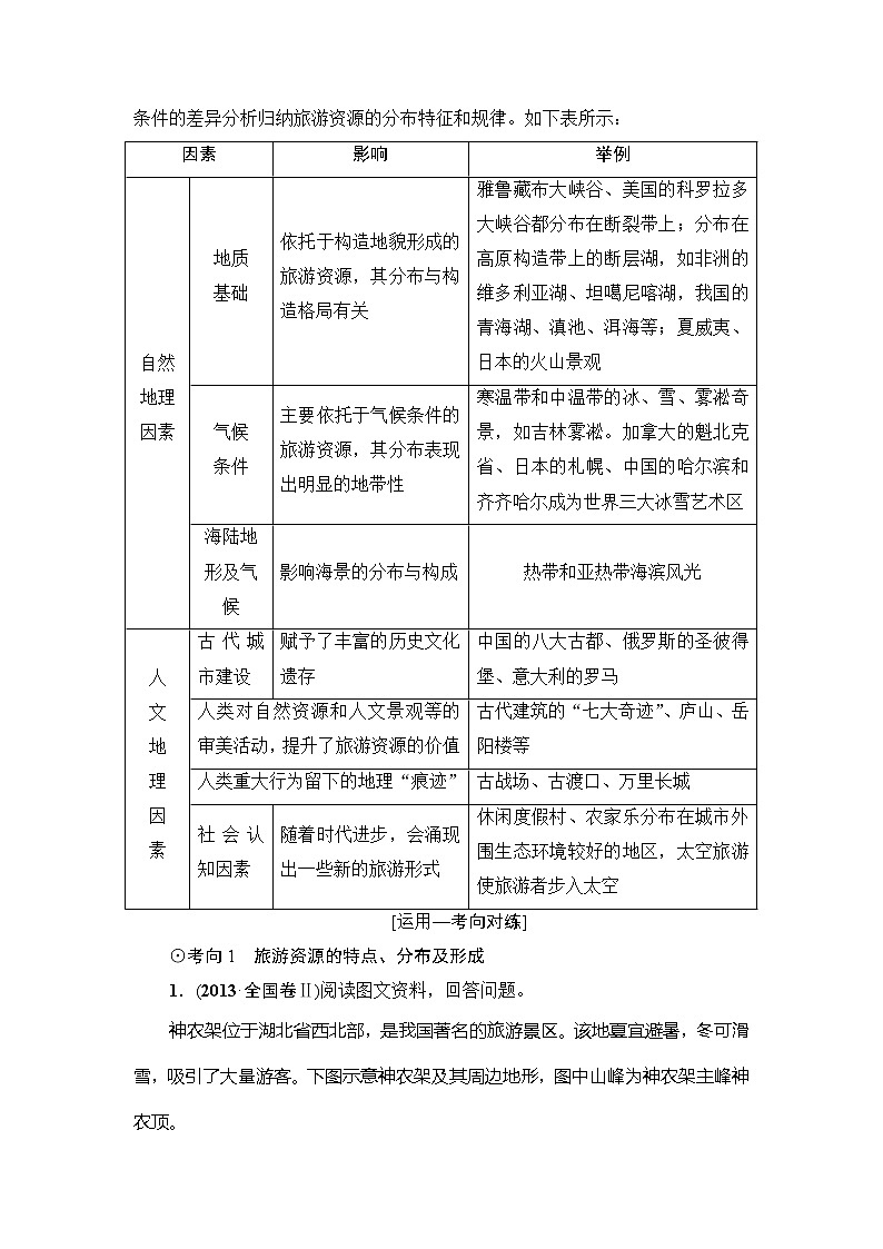 《新坐标》2019届高三地理人教版一轮复习学案：选修3　旅游地理03