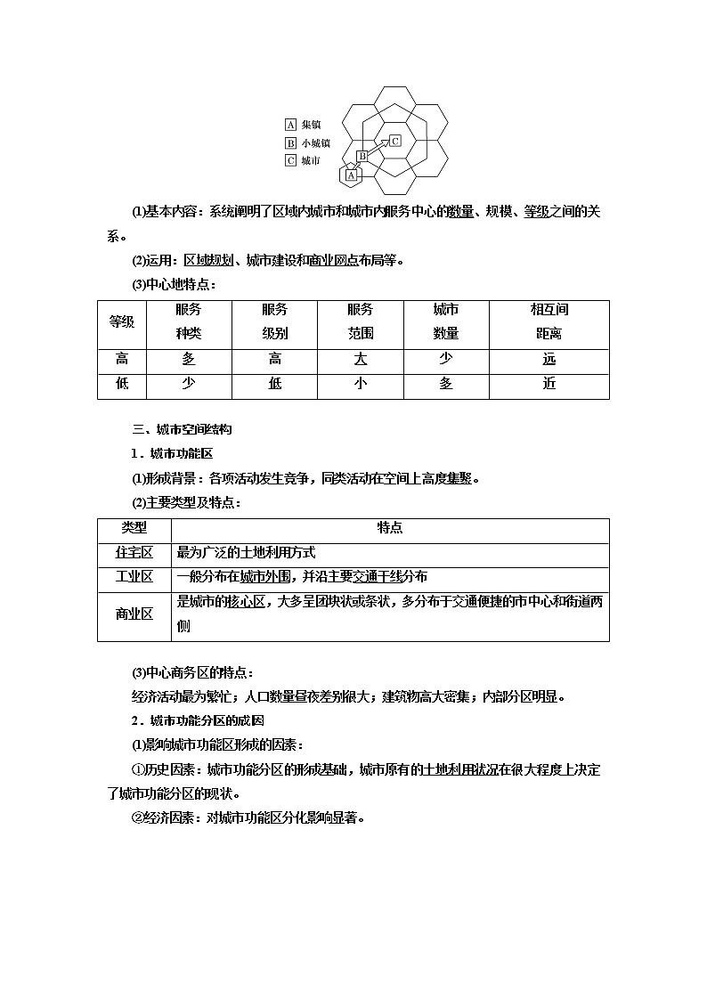 2020版高考地理新设计一轮复习江苏专版讲义：第二部分第二单元第二讲城市区位与城市体系城市空间结构02
