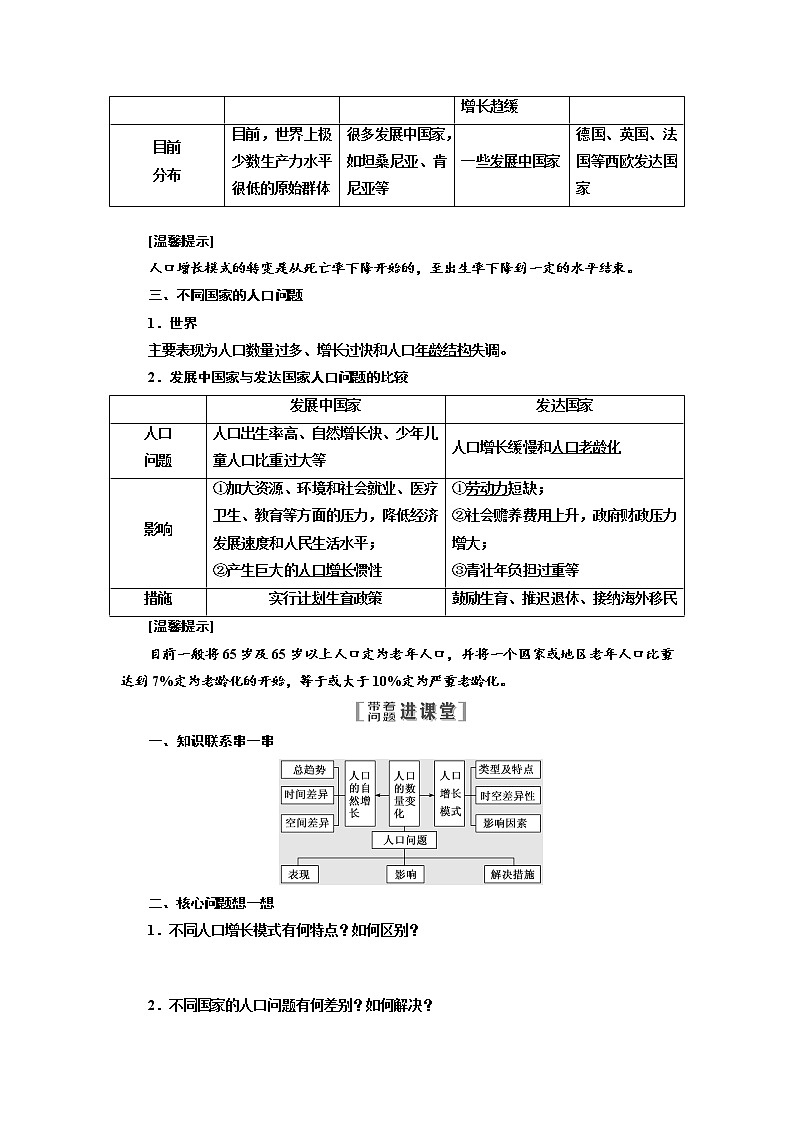 2020版高考地理新设计一轮复习江苏专版讲义：第二部分第一单元第一讲人口增长与人口问题02