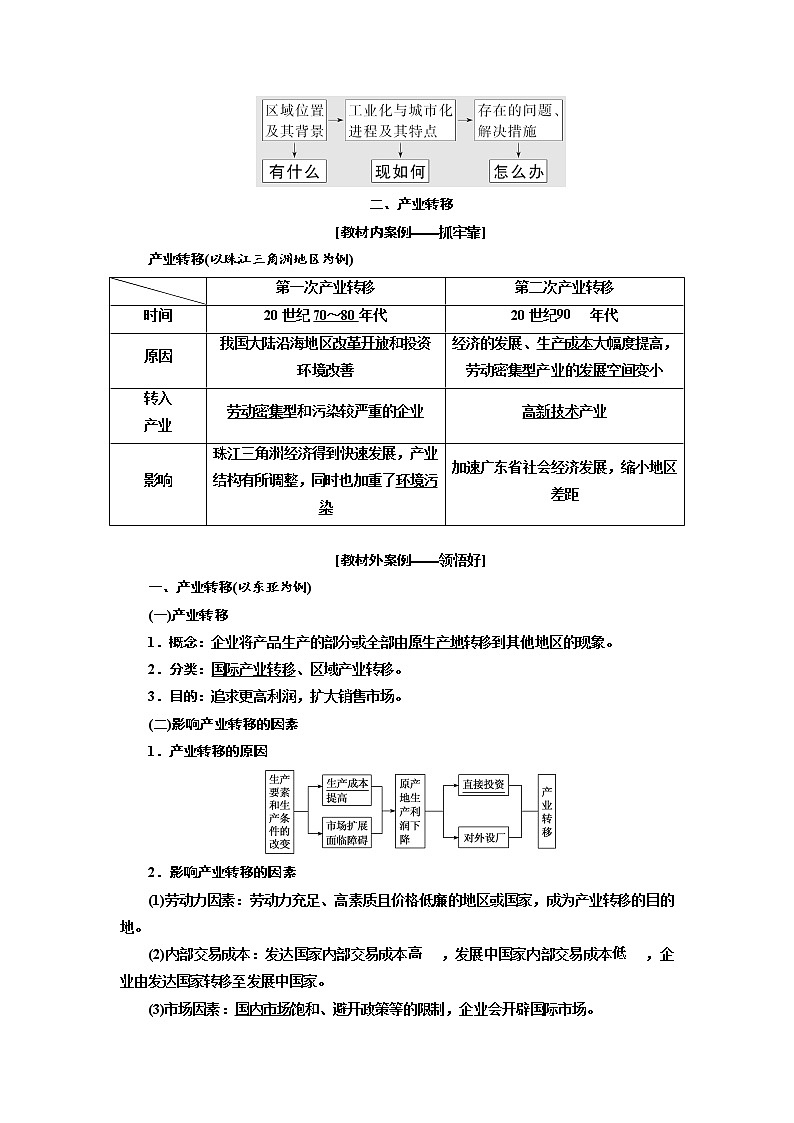 2020版高考地理新设计一轮复习江苏专版讲义：第三部分第二单元第九讲经济发达地区的可持续发展——以珠江三角洲地区为例03