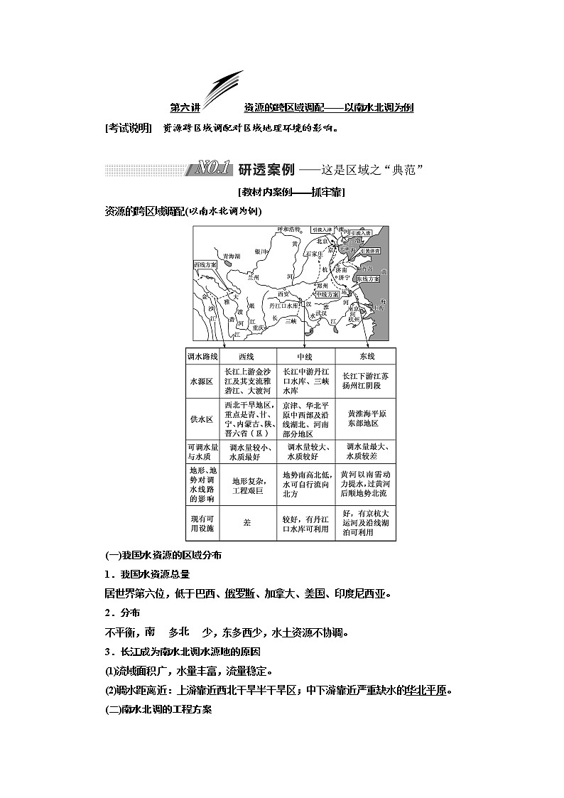 2020版高考地理新设计一轮复习江苏专版讲义：第三部分第二单元第六讲资源的跨区域调配——以南水北调为例01