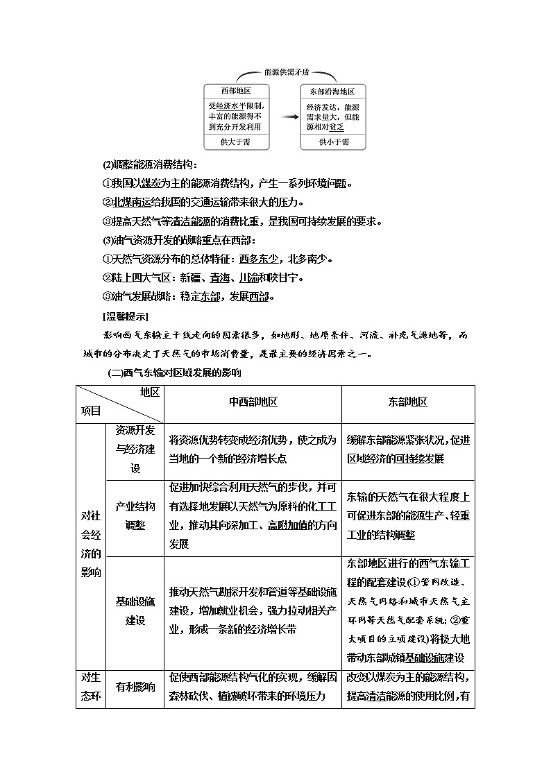 2020版高考地理新设计一轮复习江苏专版讲义：第三部分第二单元第六讲资源的跨区域调配——以南水北调为例03