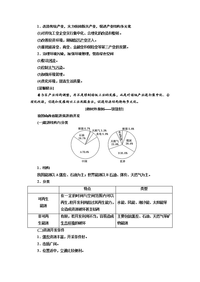 2020版高考地理新设计一轮复习江苏专版讲义：第三部分第二单元第五讲资源开发与区域可持续发展——以德国鲁尔区为例02