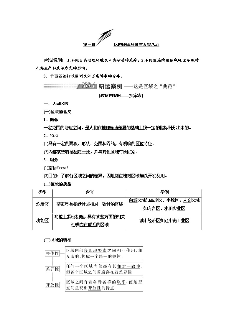 2020版高考地理新设计一轮复习江苏专版讲义：第三部分第二单元第三讲区域地理环境与人类活动01