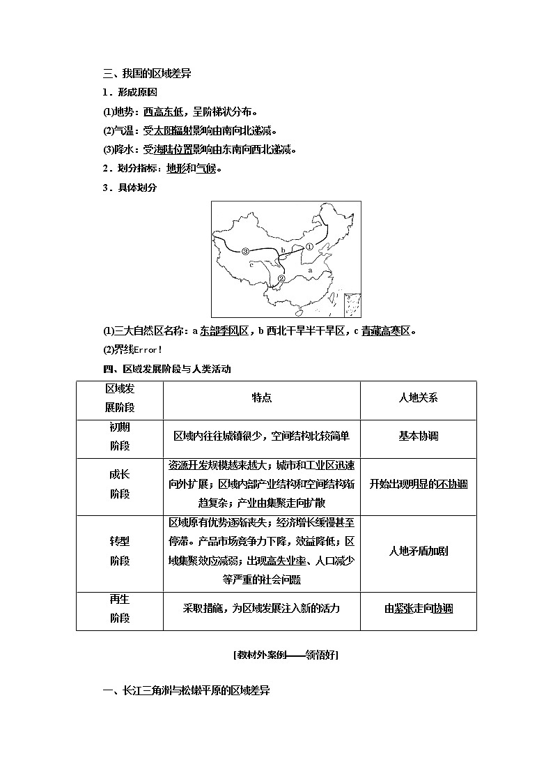 2020版高考地理新设计一轮复习江苏专版讲义：第三部分第二单元第三讲区域地理环境与人类活动03