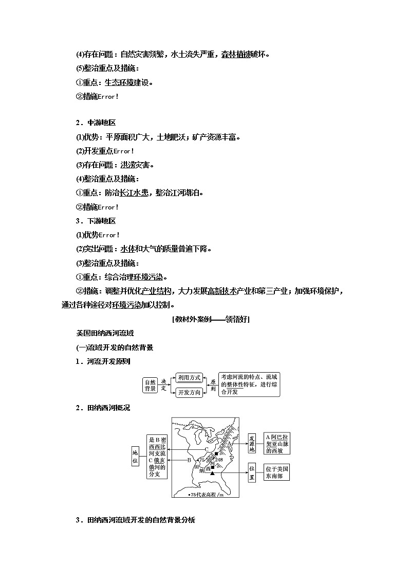 2020版高考地理新设计一轮复习江苏专版讲义：第三部分第二单元第七讲流域综合开发与可持续发展——以长江流域为例02