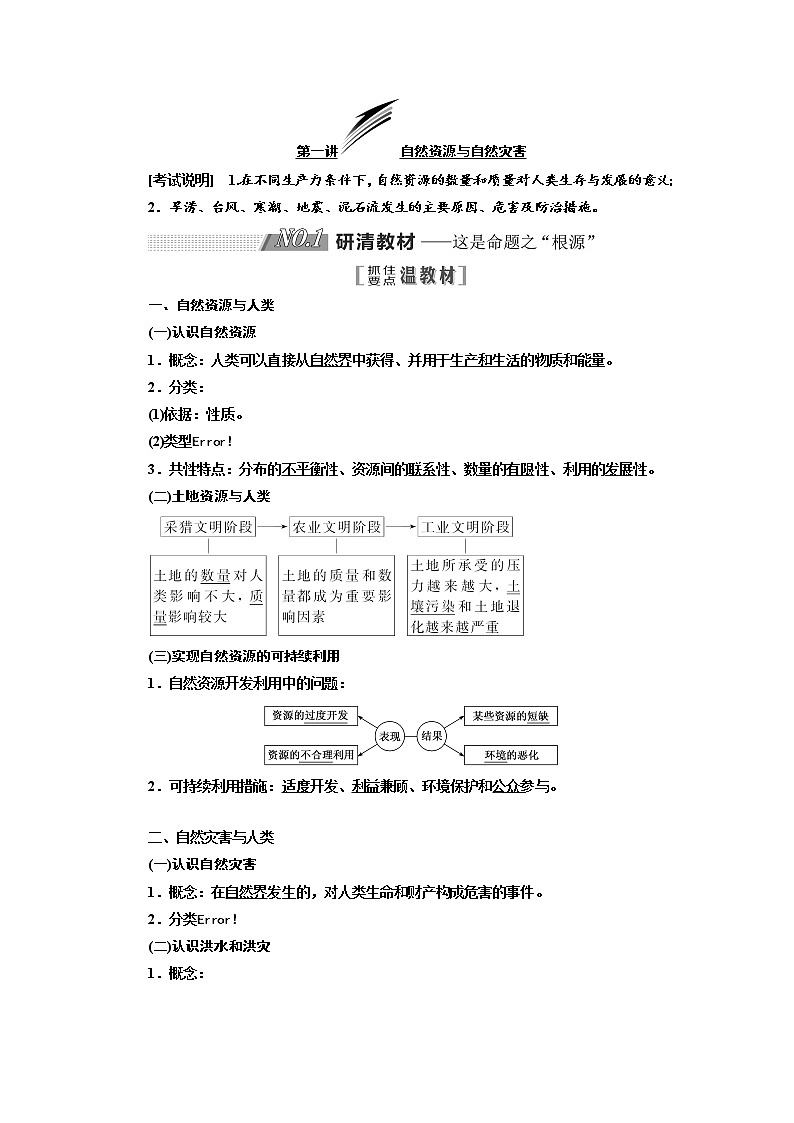 2020版高考地理新设计一轮复习江苏专版讲义：第一部分第四单元第一讲自然资源与自然灾害01