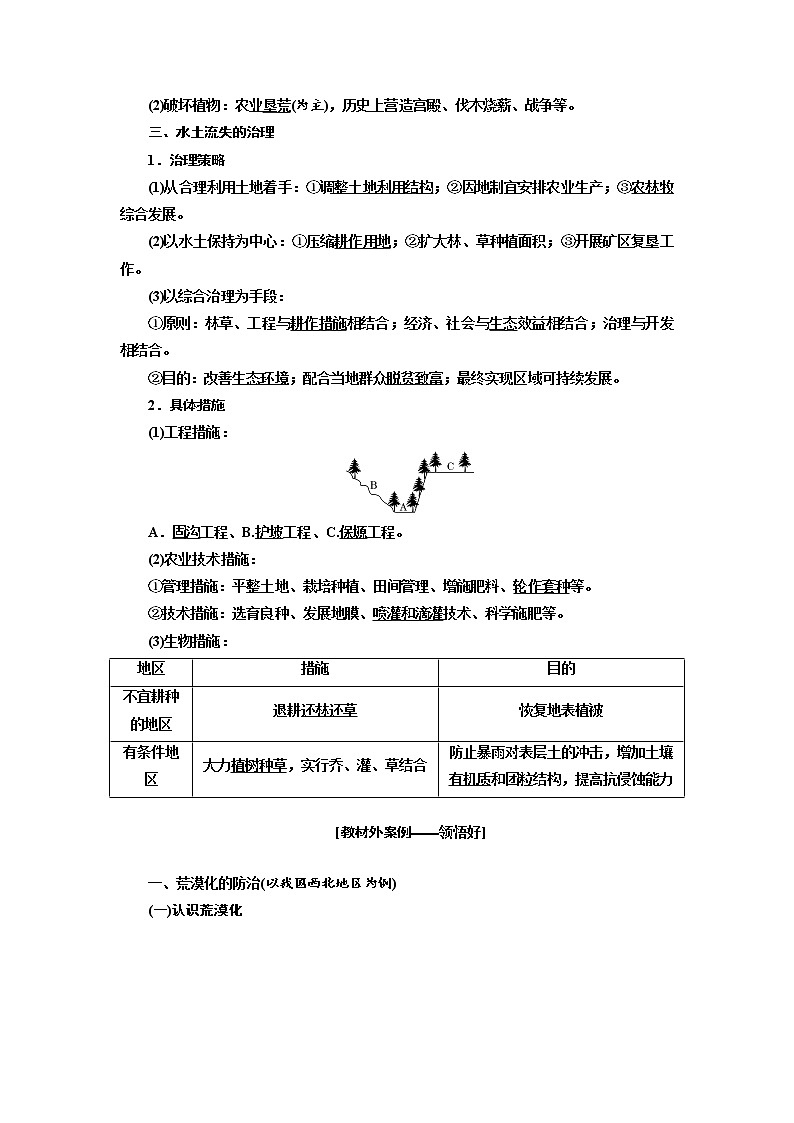 2020版高考地理新设计一轮复习江苏专版讲义：第三部分第二单元第四讲区域水土流失及其治理——以黄土高原为例02