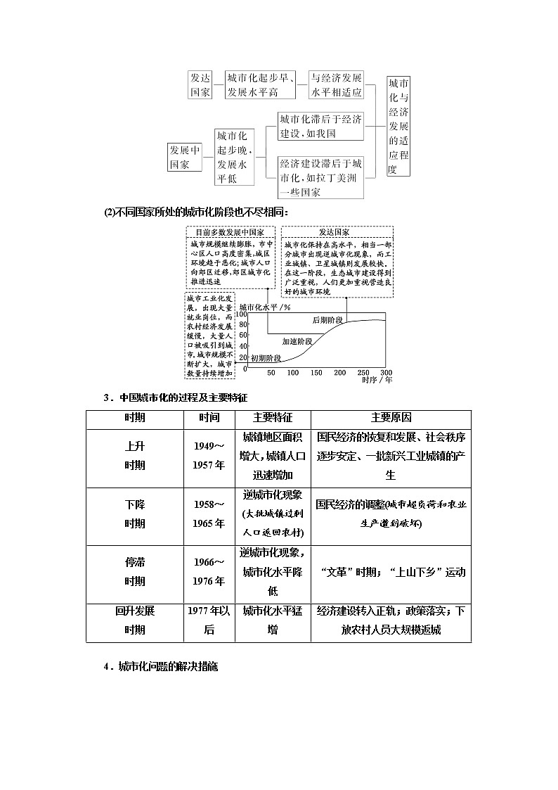 2020版高考地理新设计一轮复习江苏专版讲义：第四部分选考模块选修④城乡规划02