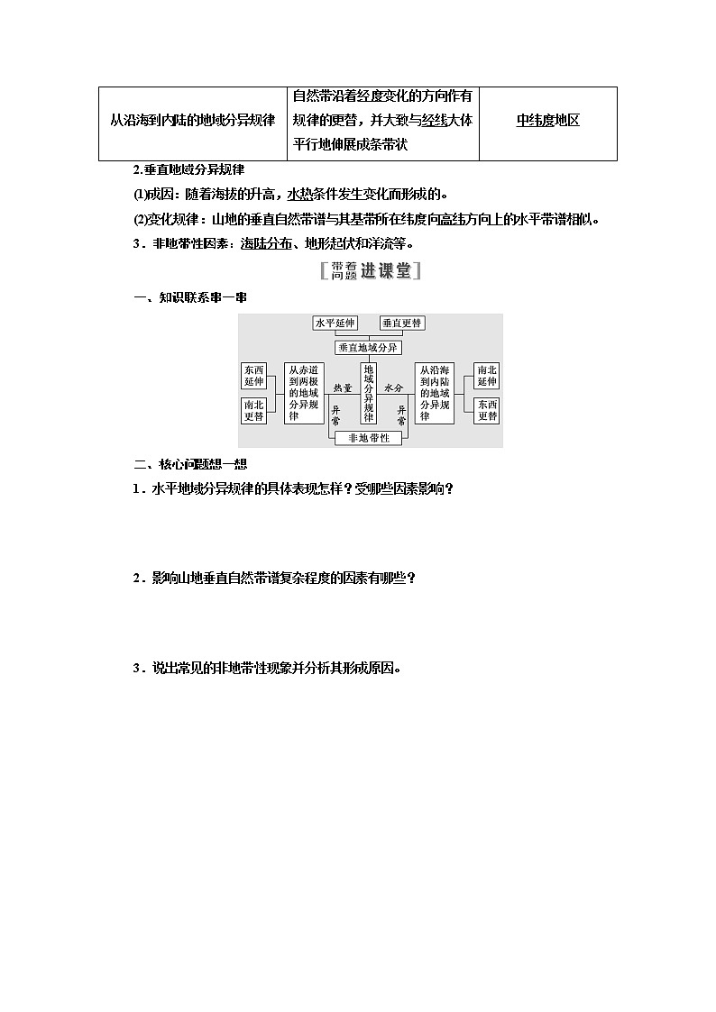 2020版高考地理新设计一轮复习江苏专版讲义：第一部分第三单元第一讲地理环境的差异性02