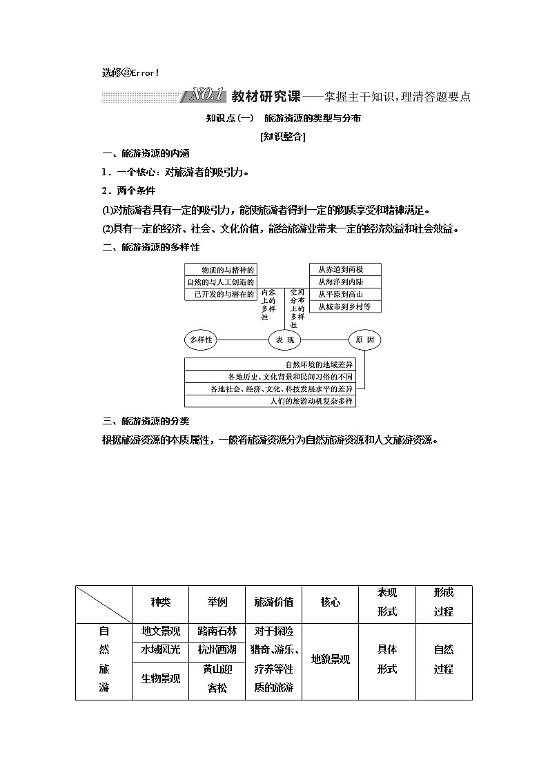 2020版高考地理新设计一轮复习江苏专版讲义：第四部分选考模块选修③旅游地理01