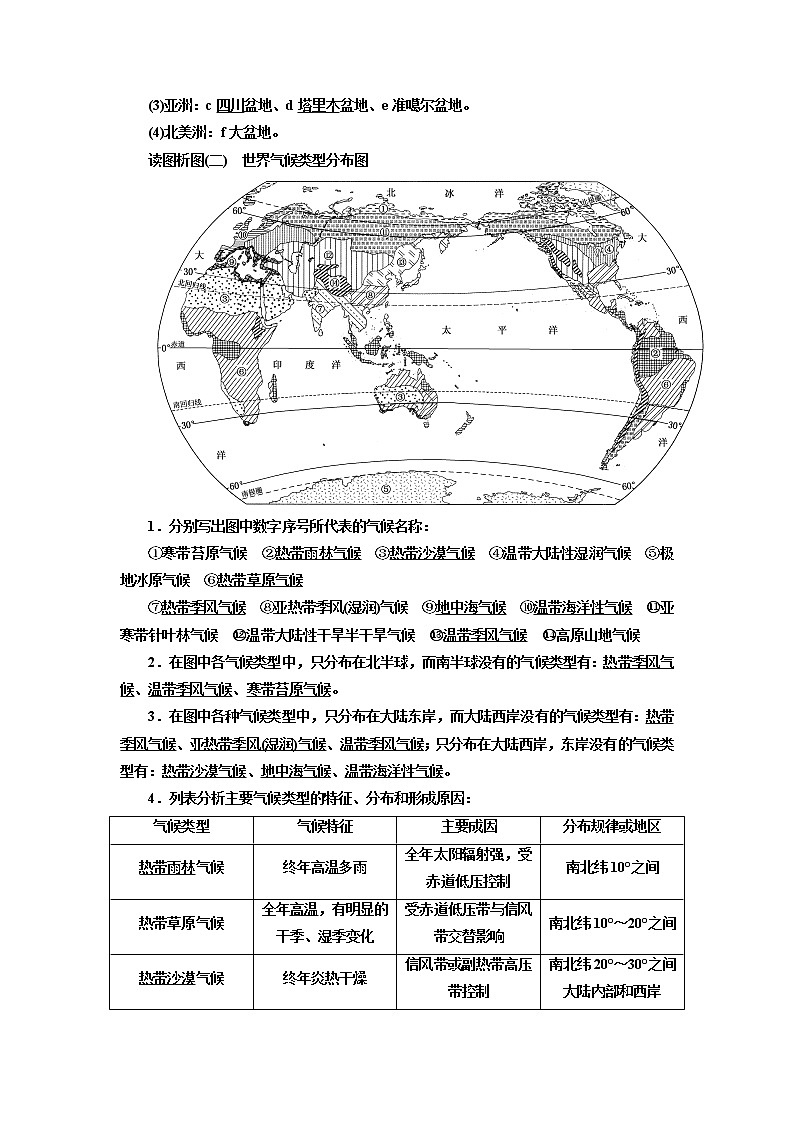 2020版高考地理新设计一轮复习江苏专版讲义：第三部分第一单元第一讲世界地理02