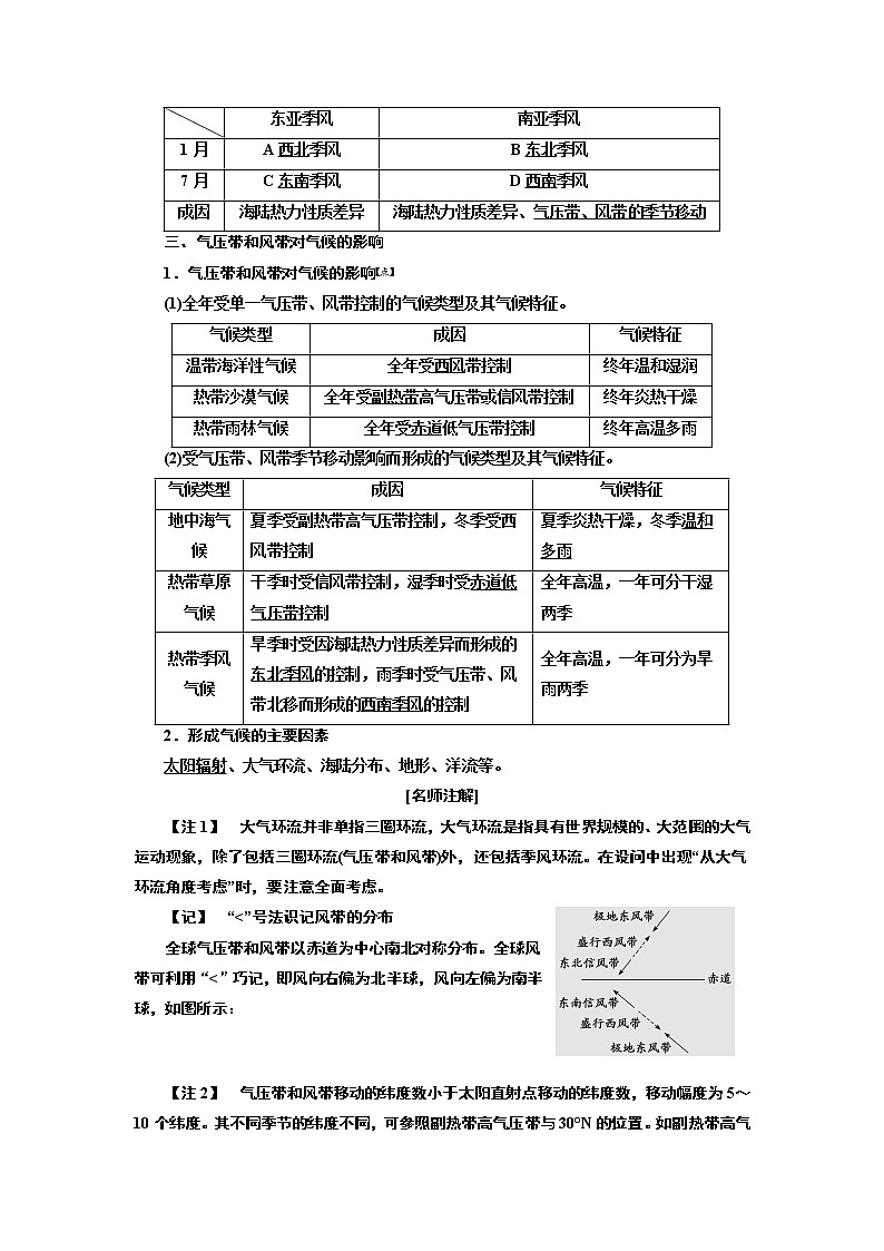 2020版高考地理一轮复习人教版学案：第一模块第二章第二讲气压带和风带02