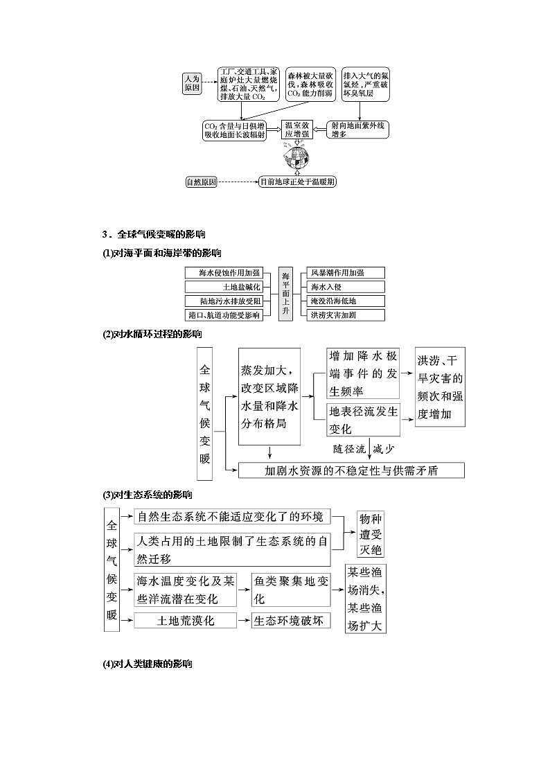 2020版高考地理一轮复习人教版学案：第一模块第二章第四讲全球气候变化和世界气候类型03