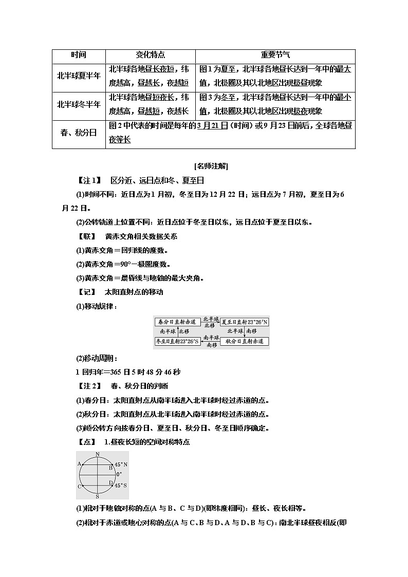 2020版高考地理一轮复习人教版学案：第一模块第一章第六讲地球的公转（一）地球公转的基本特征与昼夜长短变化02