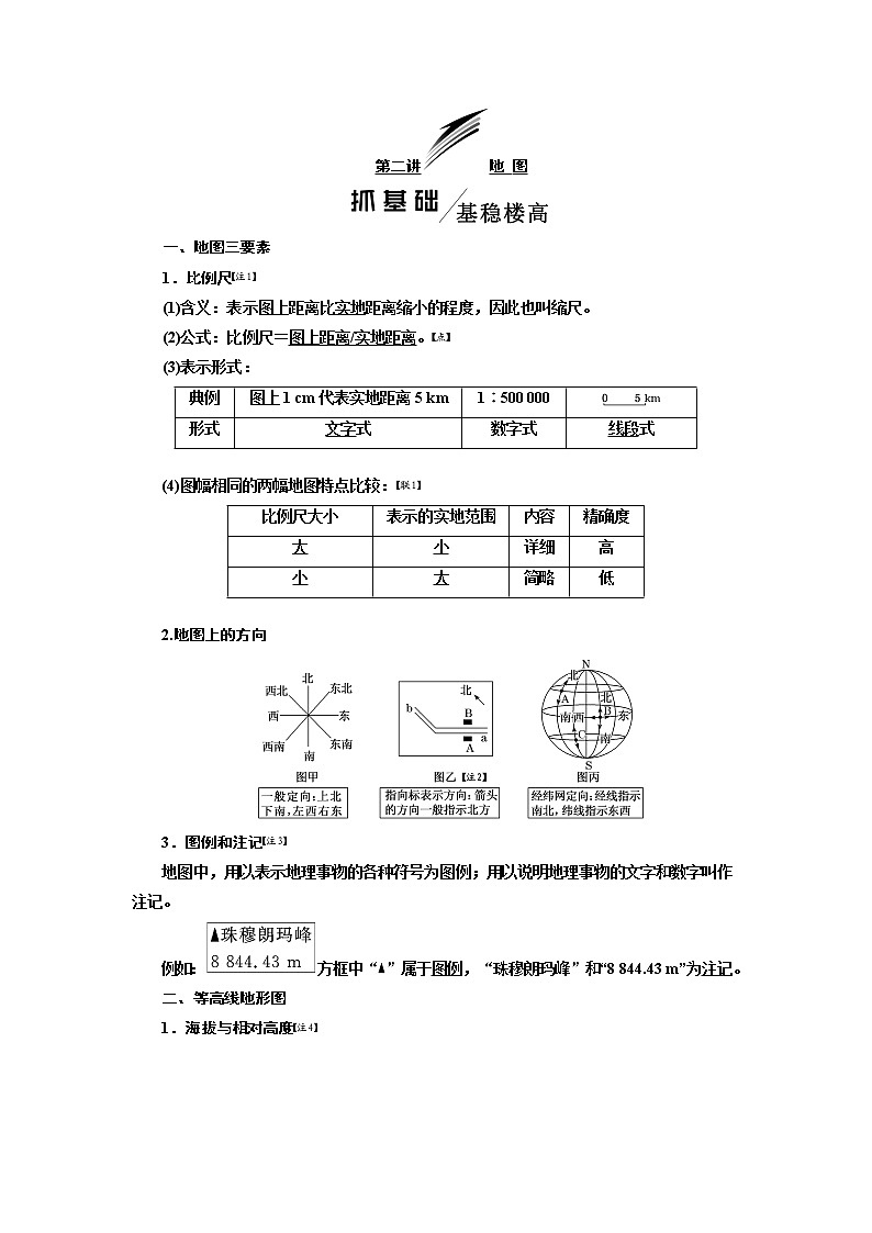2020版高考地理一轮复习人教版学案：第一模块第一章第二讲地图01