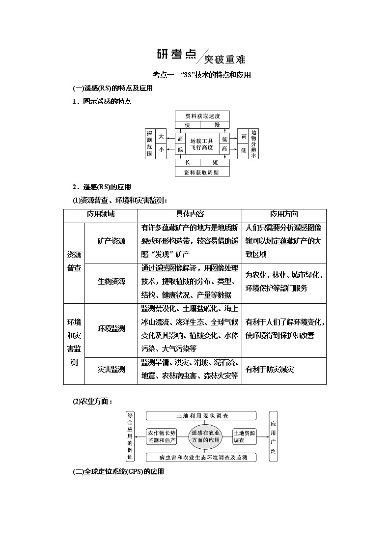 2020版高考地理一轮复习人教版学案：第一模块第一章第三讲地理信息技术的应用03