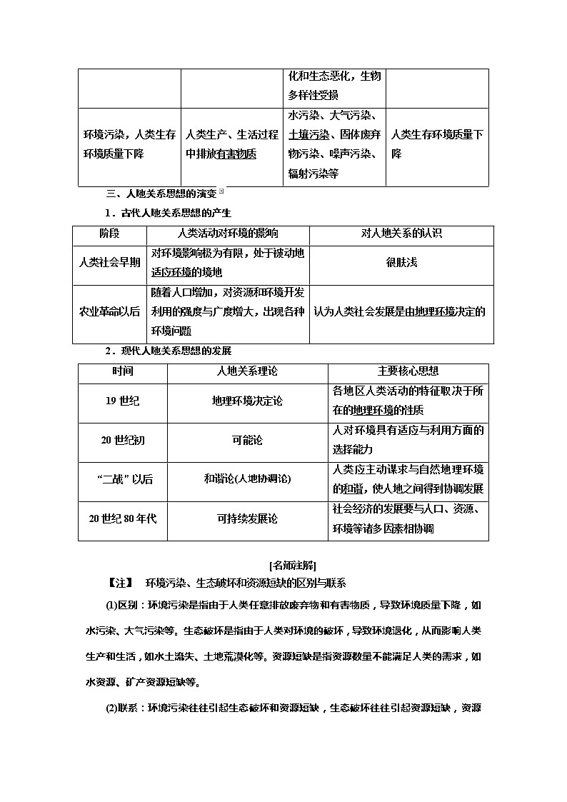 2020版高考湘教地理一轮复习教师用书：模块二第四章人类与地理环境的协调发展第2页