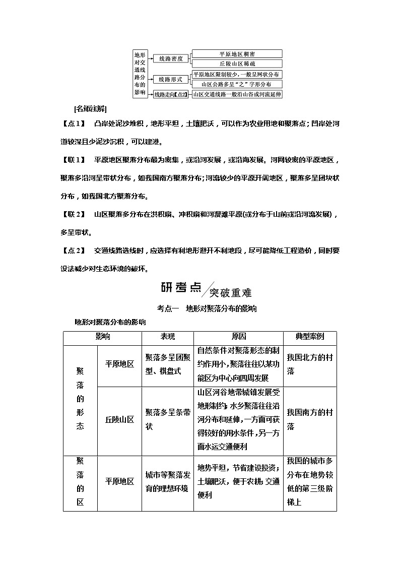 2020版高考湘教地理一轮复习教师用书：模块一第四章自然环境对人类活动的影响02
